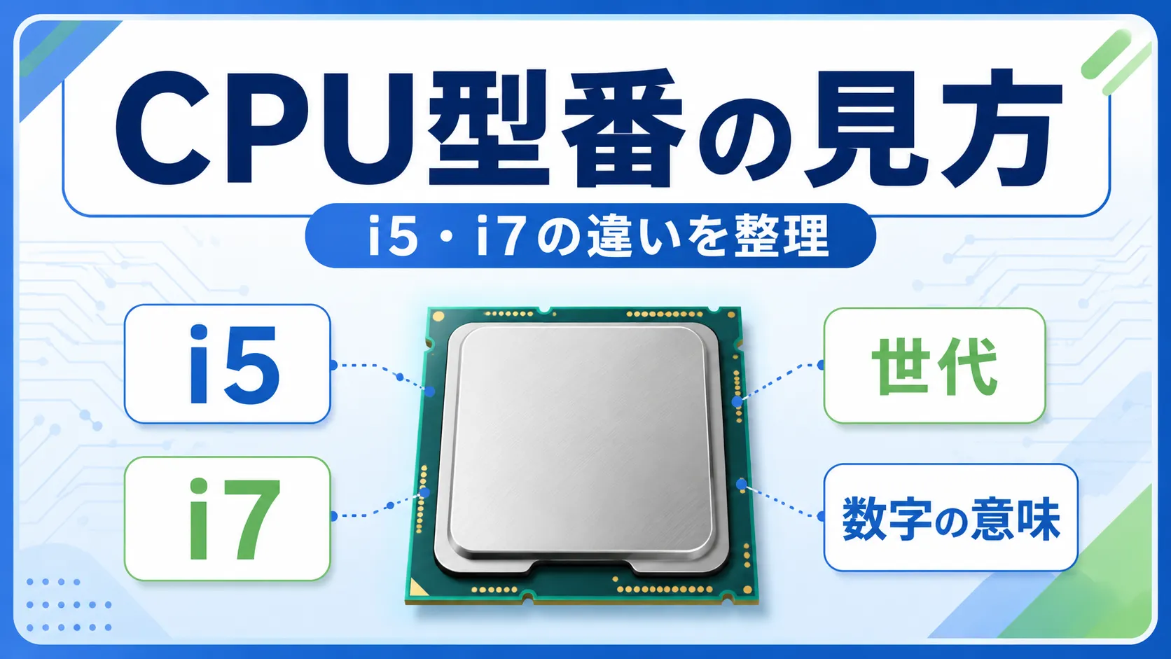 CPUの型番はどう読む？Intel CoreとAMD Ryzenの数字・末尾記号の見方