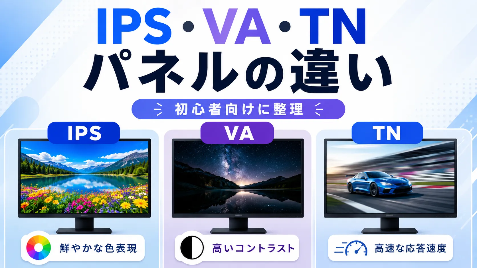 IPS・VA・TNパネルの違い|用途と見え方から選ぶモニターの判断基準